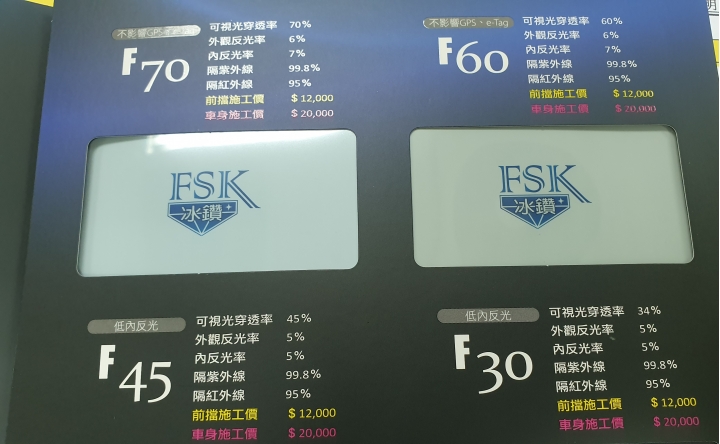 高價隔熱紙我覺得都是噱頭，坑人