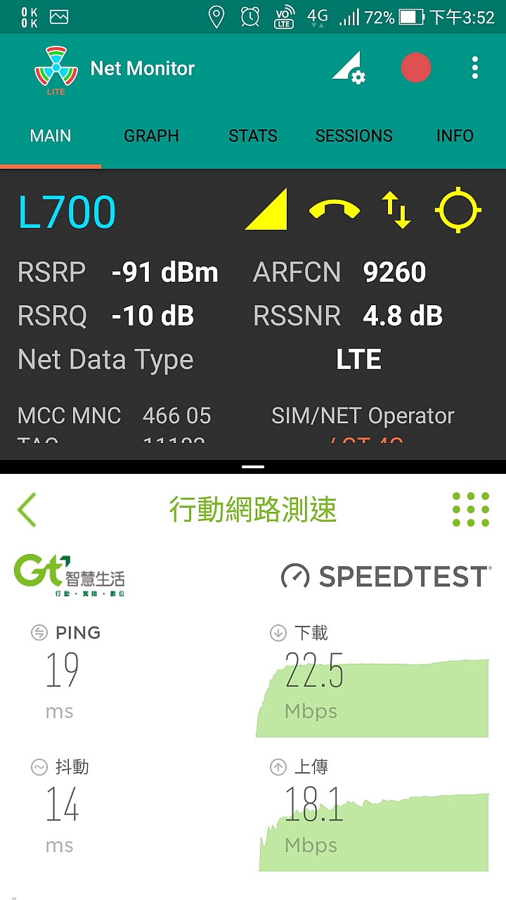 亞太B38:2600基地台上傳異常緩慢，各位有這情形嗎？