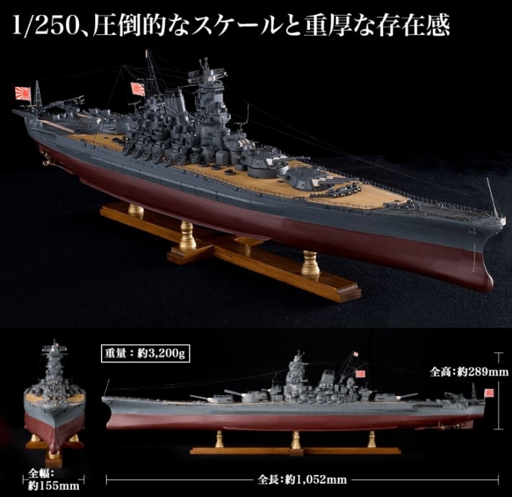 要價20萬的日本哥吉拉模型....