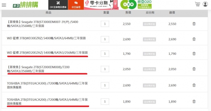 內接vs外接
