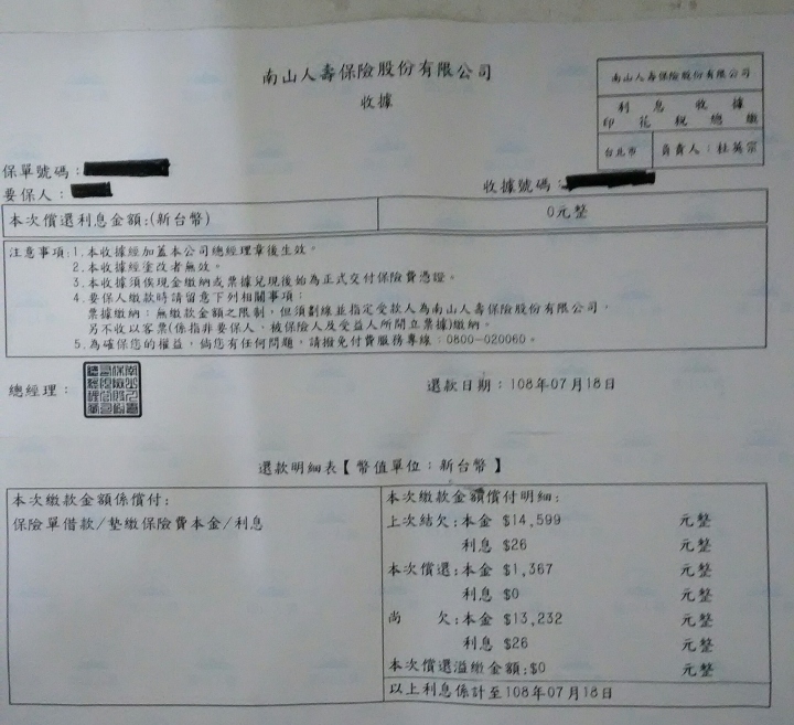 保險單借款是什麼意思？