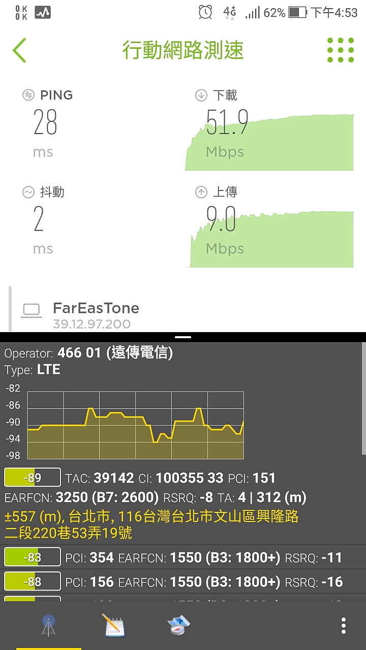 亞太B38:2600基地台上傳異常緩慢，各位有這情形嗎？