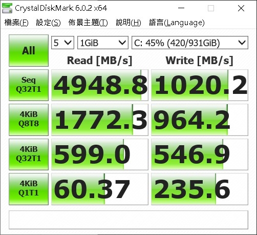 求解 技嘉AORUS NVMe Gen4 1TB 寫入速度異常