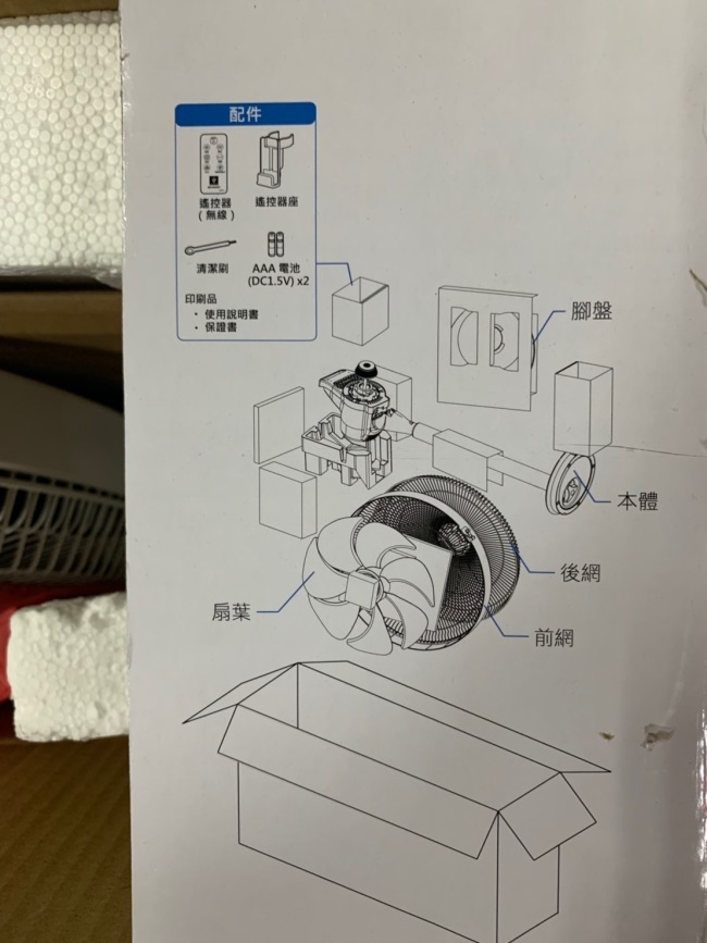 SHARP~自動除菌離子變頻電扇~開箱
