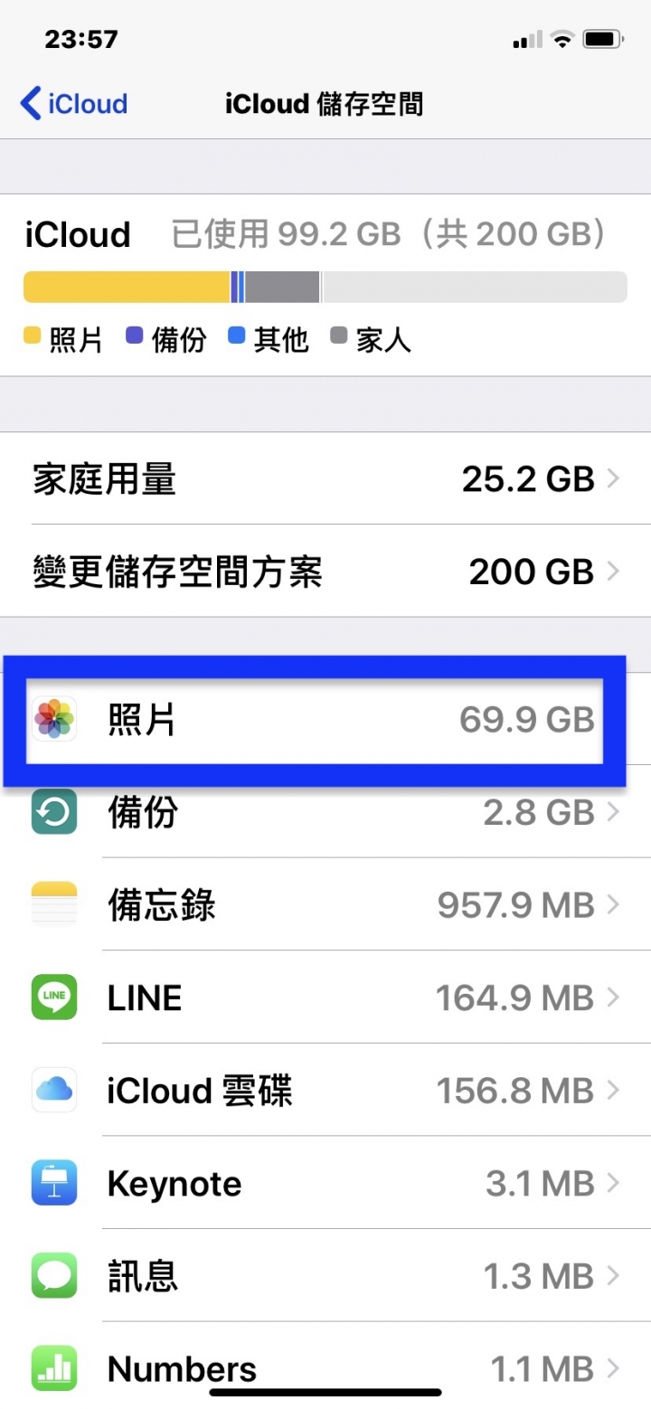 請教mac高手關於icloud照片容量問題