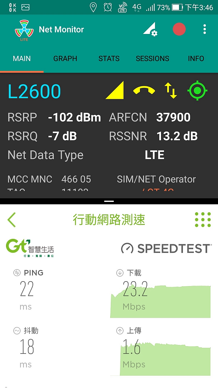 亞太B38:2600基地台上傳異常緩慢，各位有這情形嗎？