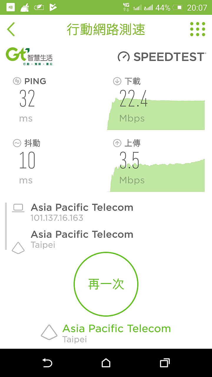 亞太B38:2600基地台上傳異常緩慢，各位有這情形嗎？
