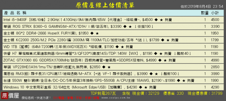 新手第一次組單求意見