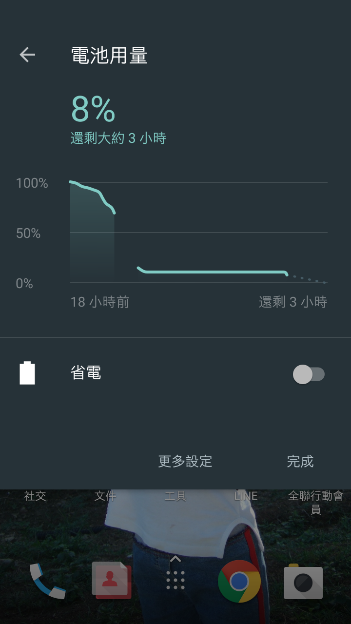 UU不小心的低溫試煉