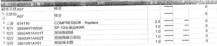 2014年9.5代 CIVIC里程數23萬公里,5年延長保固期滿分享文。