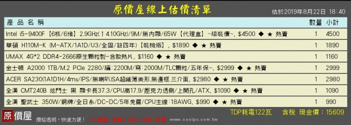 求板大健檢 預估5年文書機(換新工作沒配電腦 只能自費)