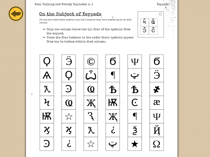 Keep Talking & Nobody Explodes 遊戲介紹與心得