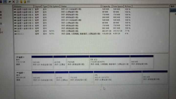 筆電升級SSD，複製後無法順利開機