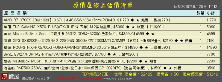 新手組51K 含螢幕 不含OS 求健檢