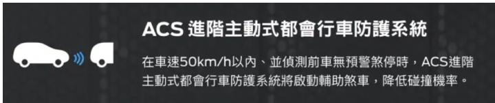 誤導消費者？此Co-Pilot 360根本非彼Co-Pilot 360