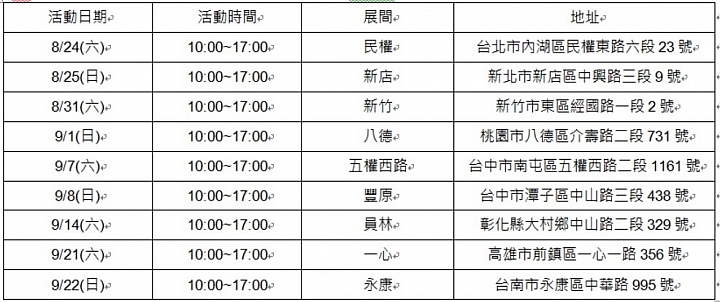 【國內新訊】Nissan旗艦轎跑Altima來了! 雙車型119.9萬元起開始預售