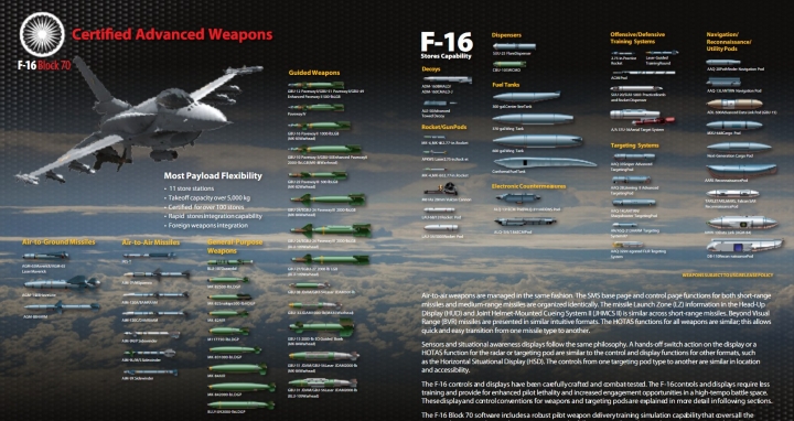 F-16 block 70 甚麼叫做美!