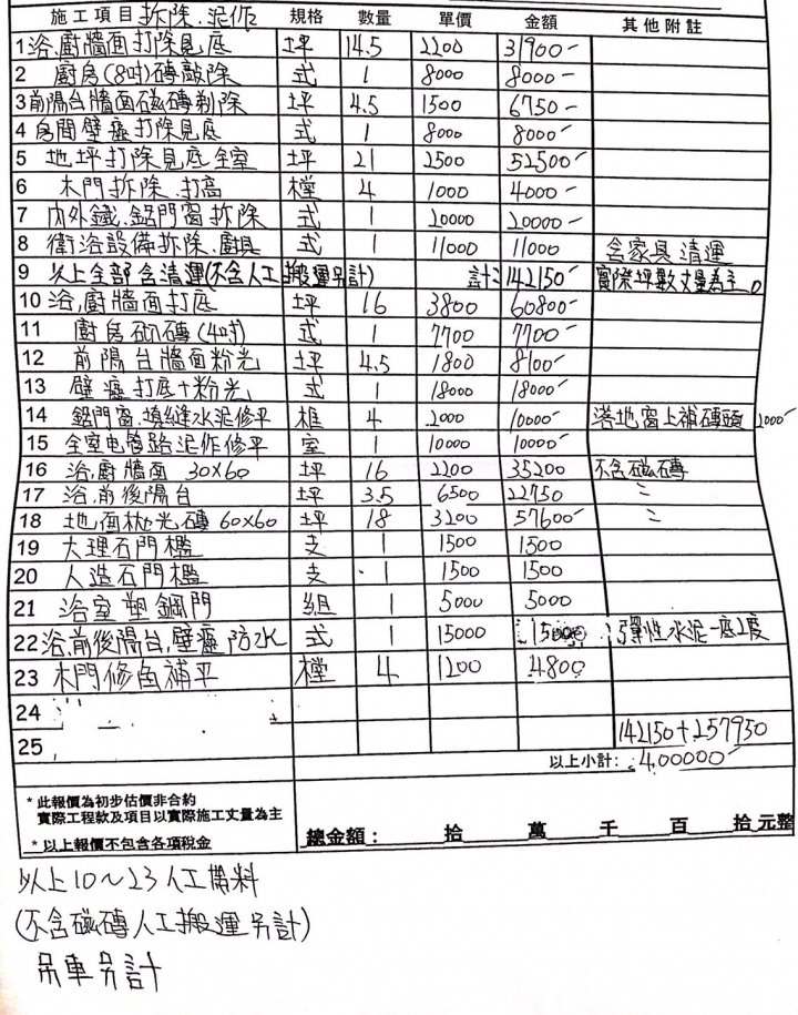老屋翻修疑難詢問