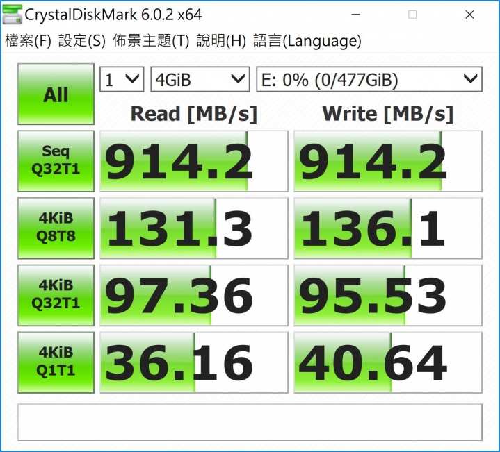 [詳細開箱] 目前市面上最快最堅固的 USB-C M.2 NVMe SSD 外接盒，OWC Envoy Pro EX with USB-C