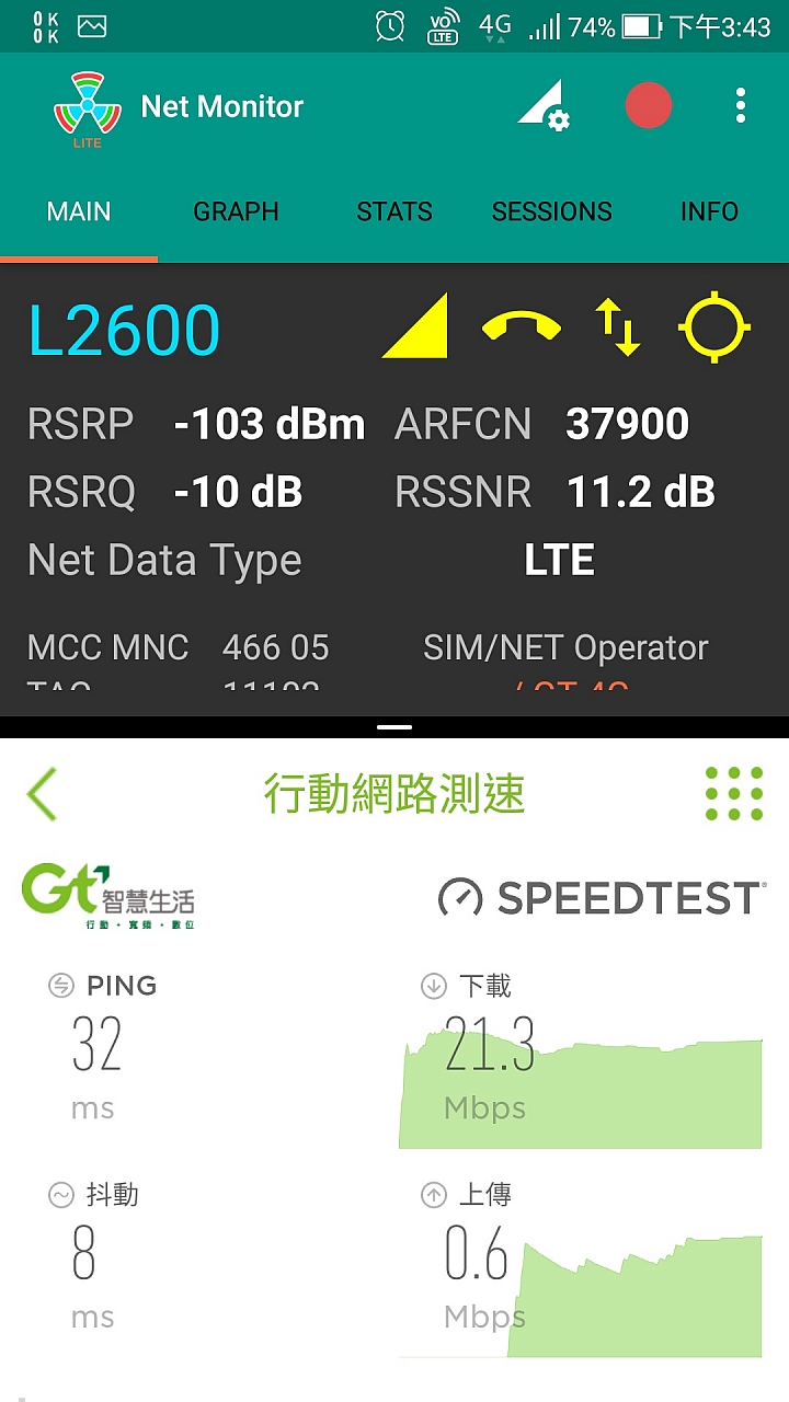 亞太B38:2600基地台上傳異常緩慢，各位有這情形嗎？
