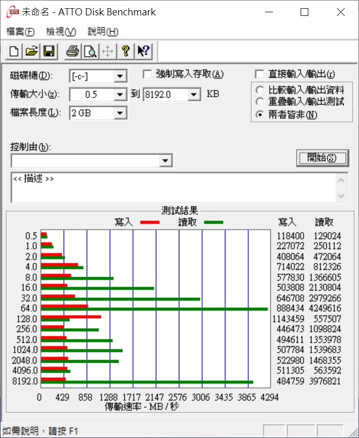 【小宅開箱】DELL Inspiron 14-5480-R1628STW 商務結合多媒體娛樂的筆電