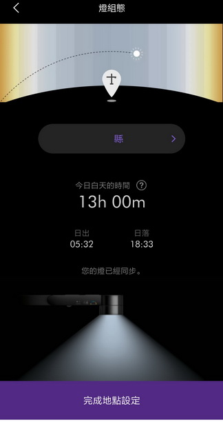 【試用】Dyson Lightcycle™檯燈 60年LED燈光 守護家人的眼睛健康！試用心得