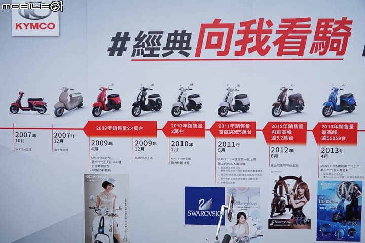 【採訪】慶 Many 銷售總數破 40 萬輛！KYMCO 光陽 Many 110 第四代施華特飾版上市！