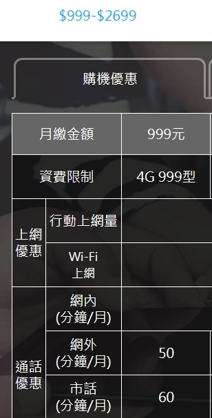 父親節的大4G方案買入門機 599?999?