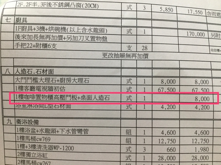 廚具報價單的疑問❓