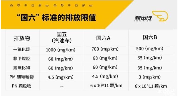 XPRO2修正後的東風引擎，竟跌破眾人眼鏡……
