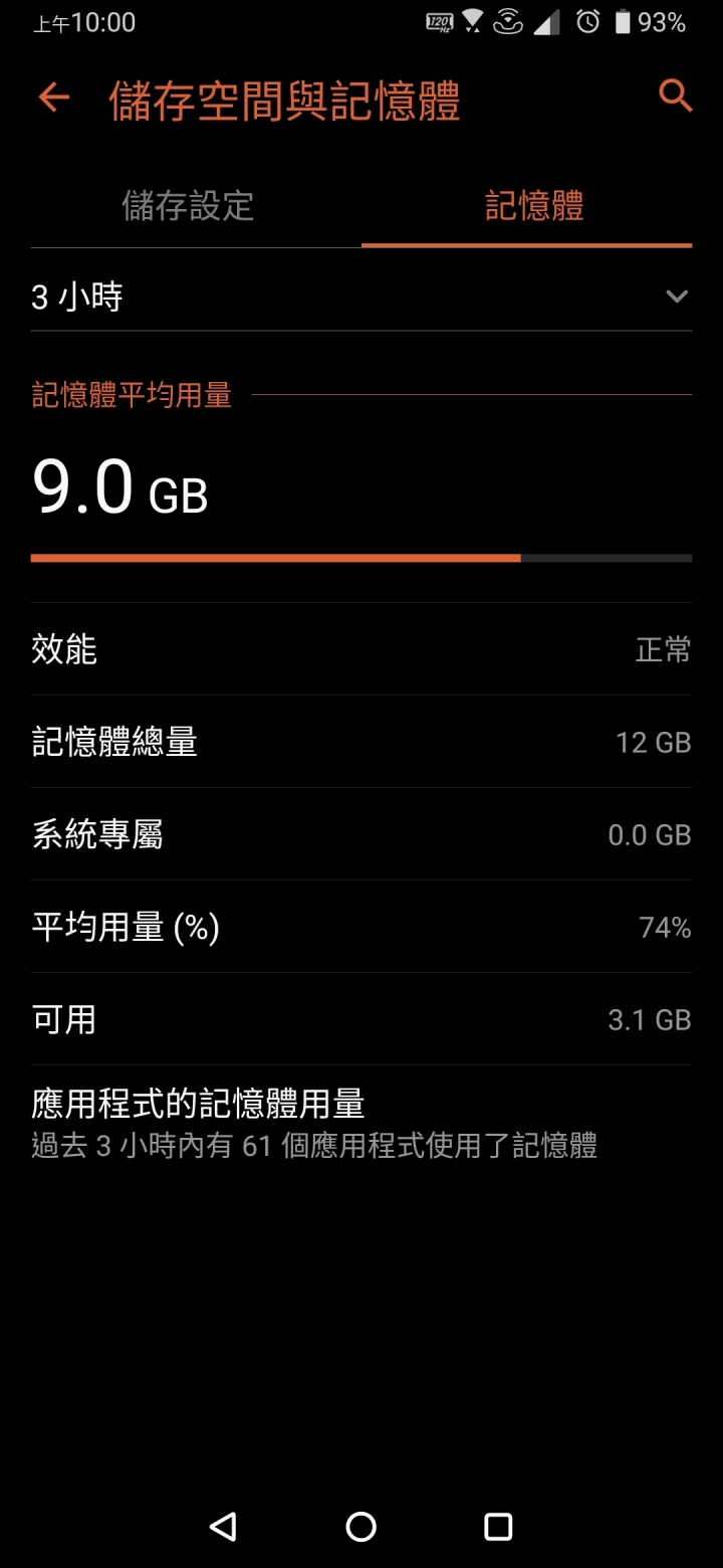 分享一下ROG2的使用記憶體....