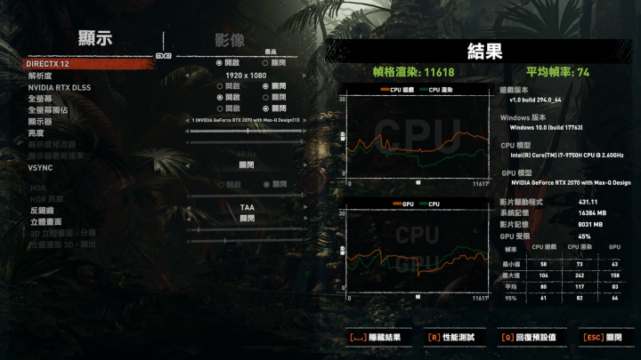 亮! 亮到眼睛睜不開的技嘉AERO 15 OLED