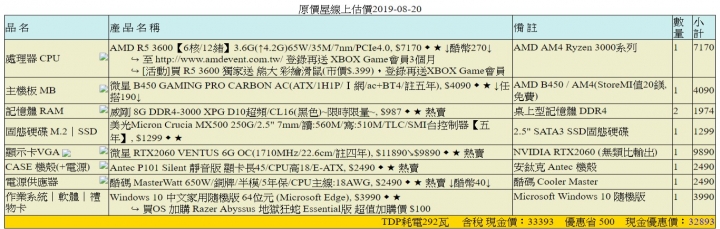 桌機組裝求健檢