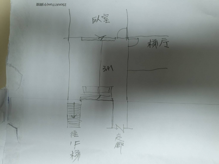 以我的條件,該選何種喇叭