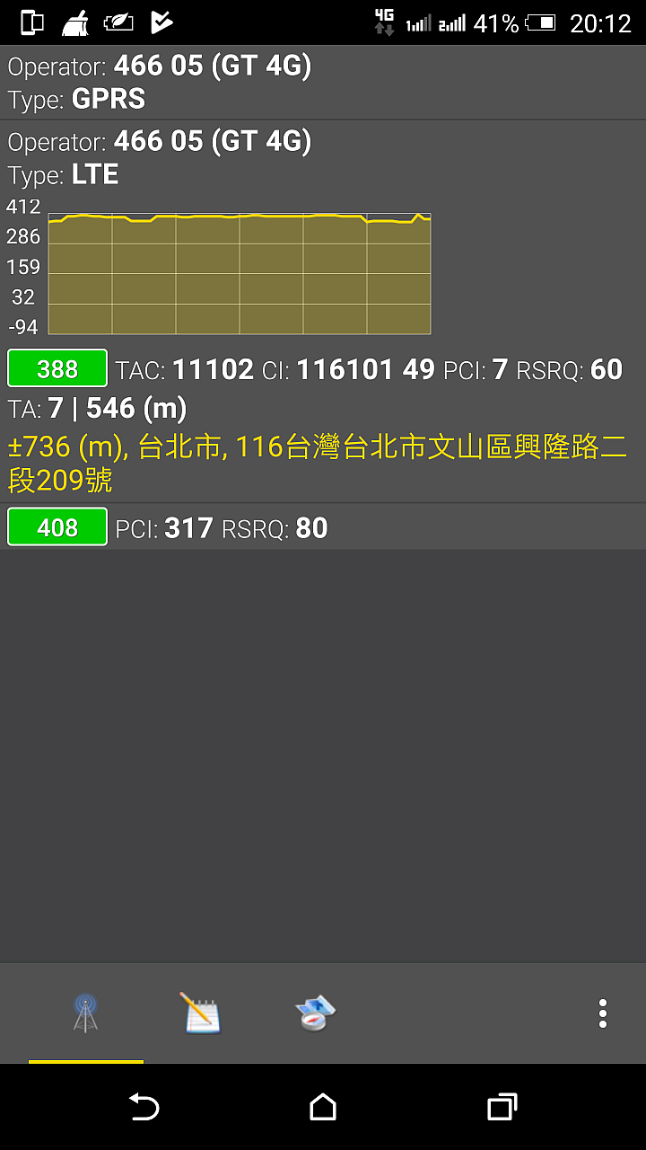 亞太B38:2600基地台上傳異常緩慢，各位有這情形嗎？