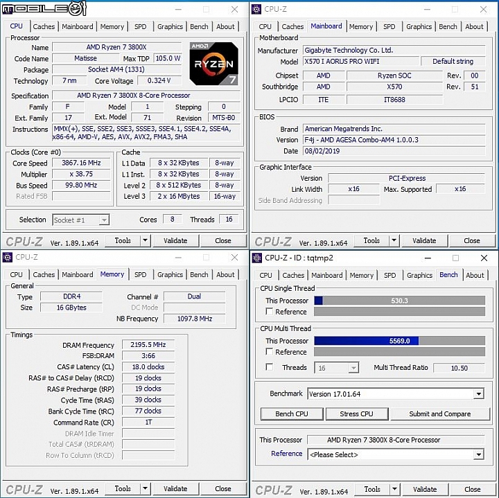 暗夜出擊的小鷹神 X570 I AORUS PRO WIFI 輕開箱