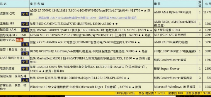 請問各位電腦高手這兩張估價單