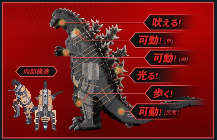 要價20萬的日本哥吉拉模型....