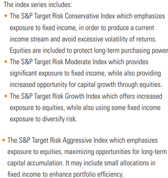 AOA（iShares Core Aggressive Allocation ETF）資料閱讀與複委託投資試算