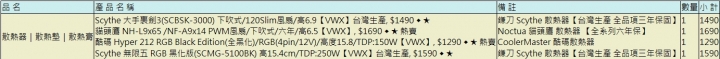 I9 9900K選散熱問題