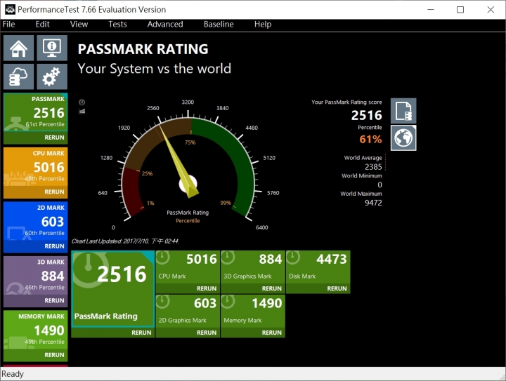 【小宅開箱】ASUS X412FA 最便宜的vivobook～真的好嗎？