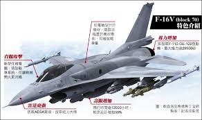F-16 block 70 甚麼叫做美!