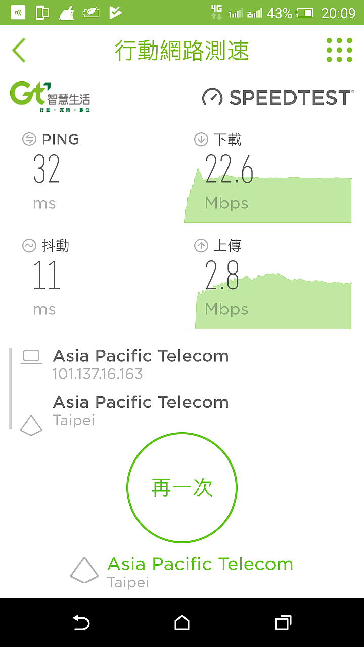 亞太B38:2600基地台上傳異常緩慢，各位有這情形嗎？