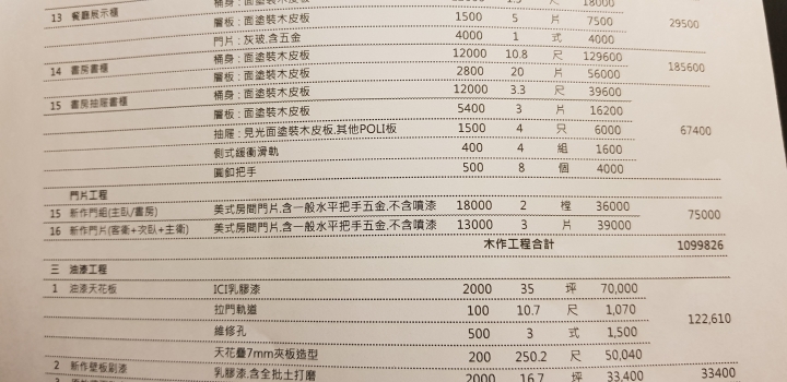 請問木工這樣的報價是合理的嗎