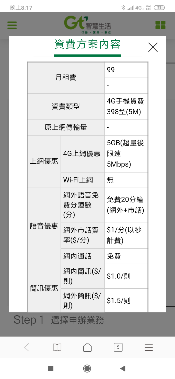 請你不要走之亞太特選客戶小資百元有找方案 99元5GB後5Mbps,20分鐘網外市話