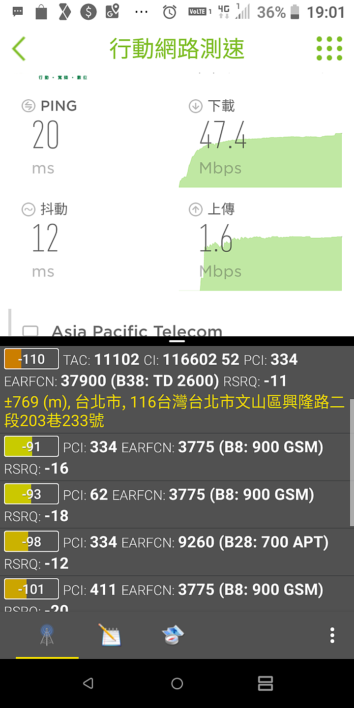 亞太B38:2600基地台上傳異常緩慢，各位有這情形嗎？