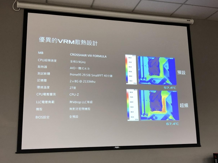 榮耀回歸 絕代真香AMD第3代 Ryzen與Radeon RX 5700體驗會