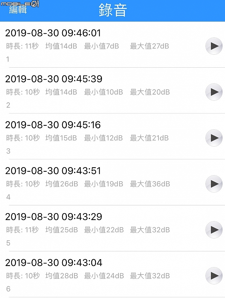 小家庭之兩大三小 與《Dyson Pure Cool™個人空氣清淨風扇》試用心得