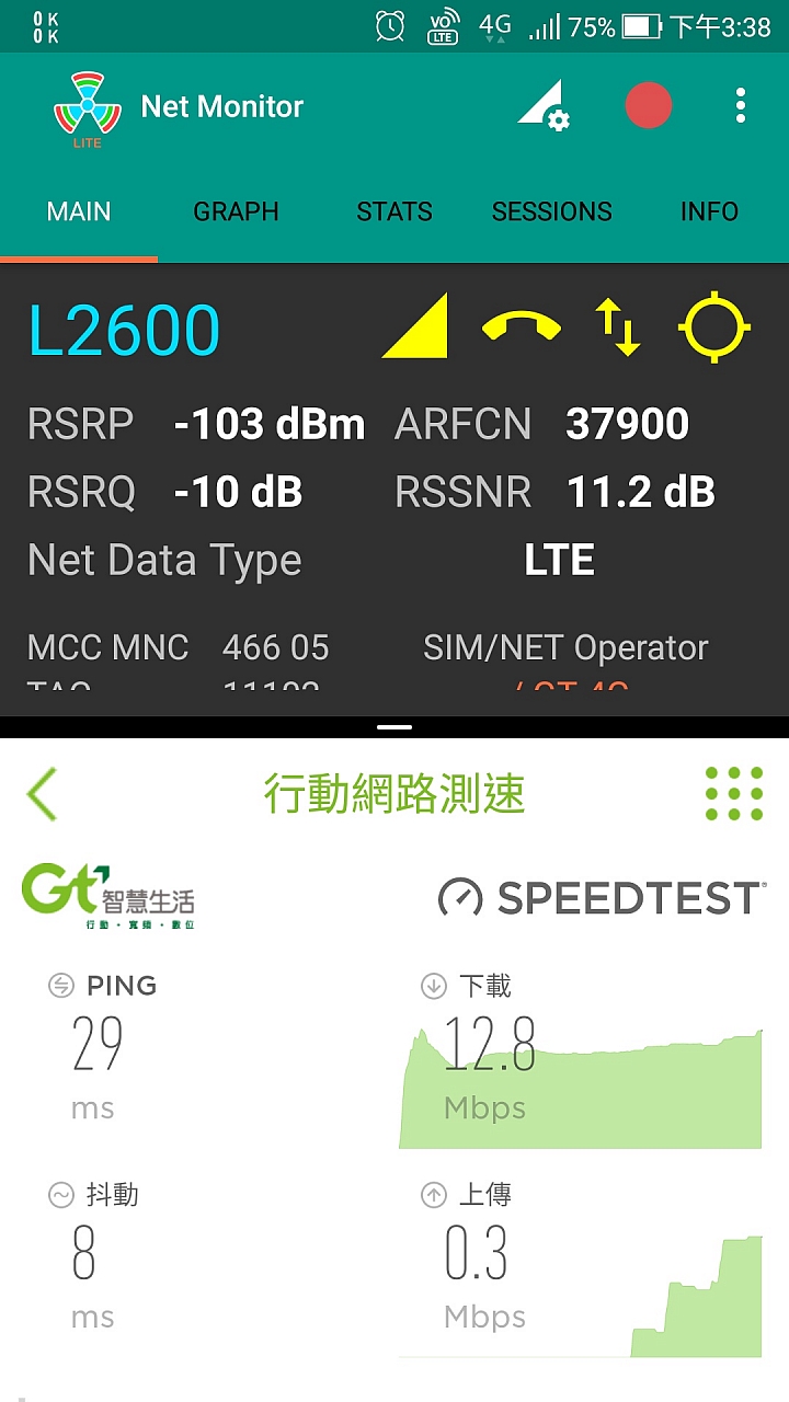 亞太B38:2600基地台上傳異常緩慢，各位有這情形嗎？