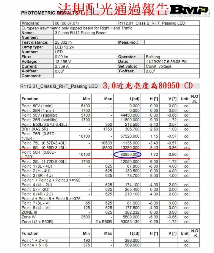 點我看大圖